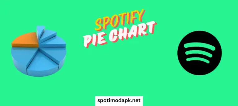 spotify-pie-chart